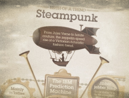 steampunk-difference-engine-ibm-trend-machine-old